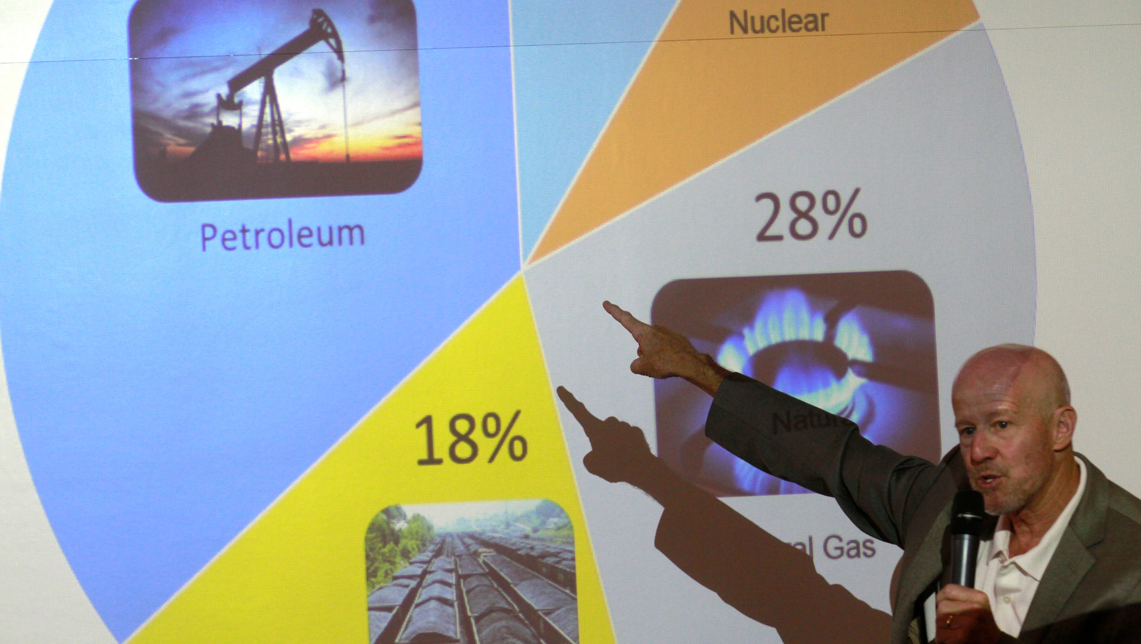 Merrion Oil & Gas Corporation President T. Greg Merrion gives a presentation Tuesday at San Juan College School of Energy in Farmington. Merrion and others are promoting quotas on oil imports as a way to stabilize the domestic oil and gas industry.